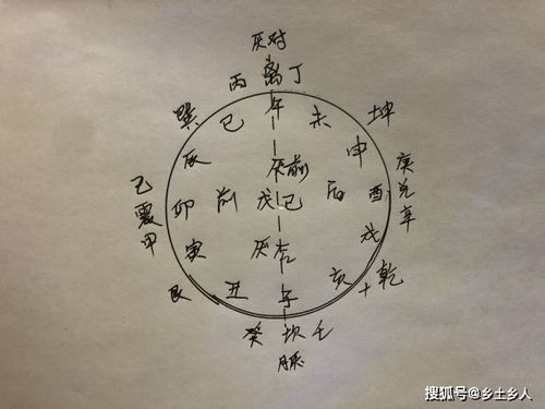 今日冬月初五,老人说 今日 三星高照,三庚不将 ,是啥意思