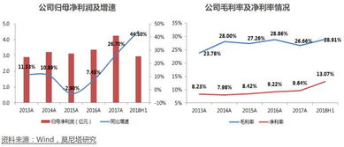 云计算数据中心与IDC的差异到底在哪