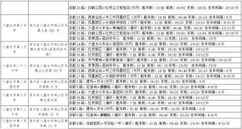 六盘水市2020年公务员8月22日开考 最全攻略来了