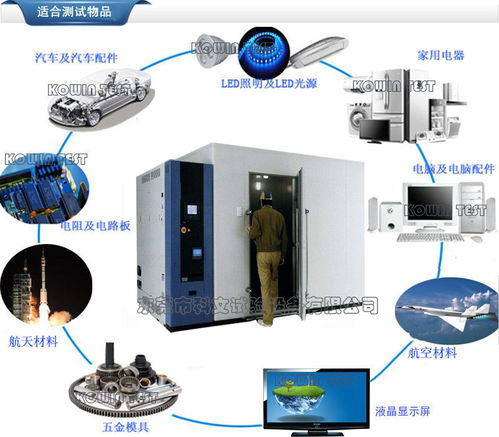 冷热冲击实验标准有哪些