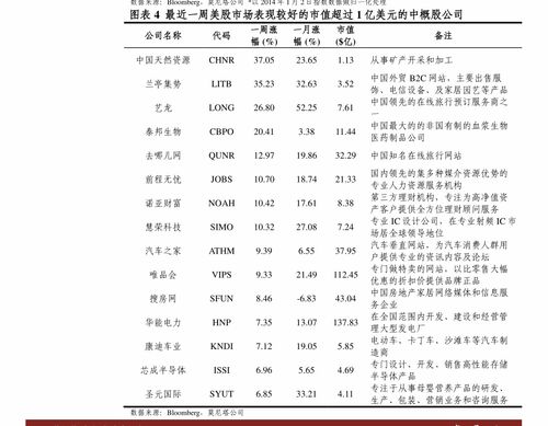 香港免税店香烟费用一览表：香港免税香烟最全费用！