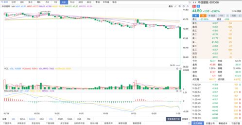 13.38的跌停价是多少