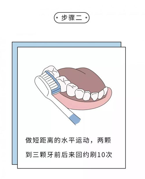 牙真的快不行了 晚上不刷牙有多可怕