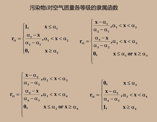 数学建模笔记 评价类模型 三