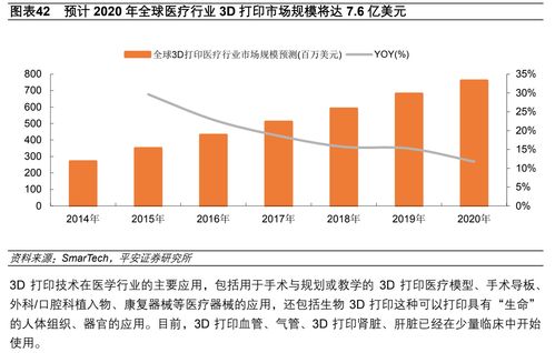 打印行业冷知识 打印行业分析