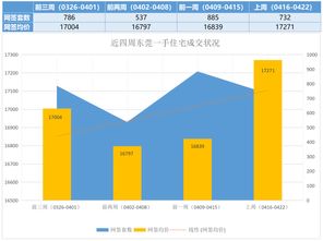 委单上显示的是委买2000手，成交后统计显示的确是卖出2000手，是为什么？