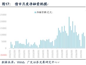 四大国有银行和商业银行的职责区别？