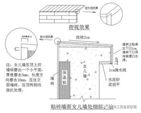 屋面滴水线做法(屋顶滴水线怎样做)