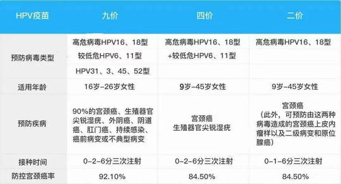 家长必看 开学疫苗接种 健康礼包 送达遂川