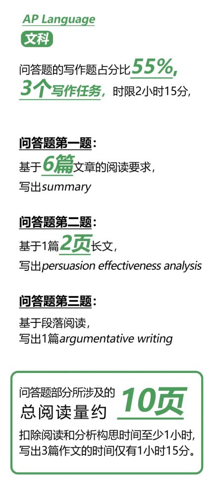 查重与引用：学术写作中的两大要素