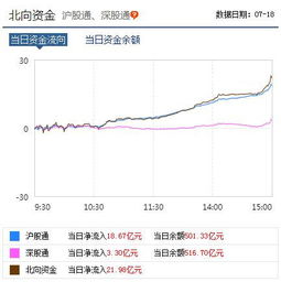 我10.50买入的山煤国际，什么时候可以涨的会呀