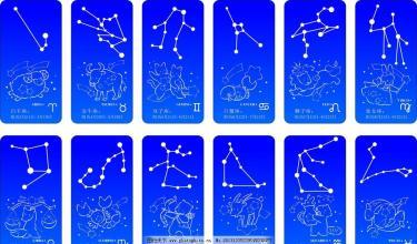 十二星座查询 北极星属于哪个星座