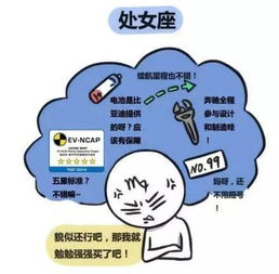 星座达人告诉你 十二星座都应该开什么车 据说压根不按常理出牌