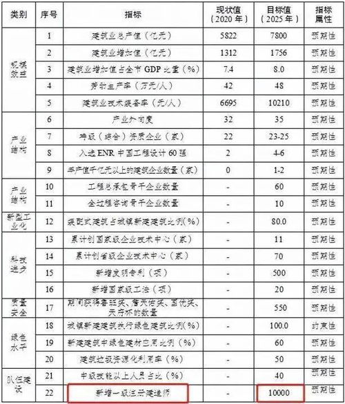 100个股1万块一个股份怎么算？