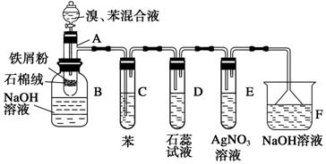 为什么稀释醋酸后电离度增大而氢离子浓度减小?