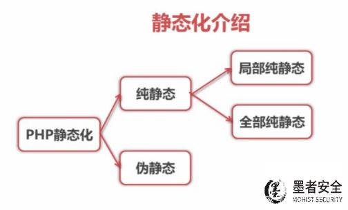 虚拟空间招聘信息怎么写虚拟主机租赁合同