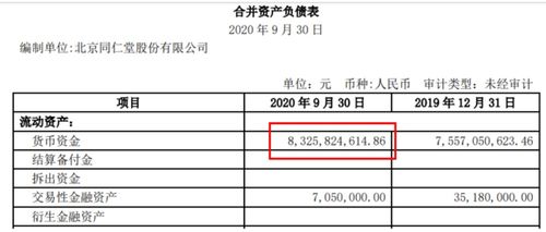 冯柳出手减持这家a股公司是真的吗「冯柳出手减持这家A股公司」