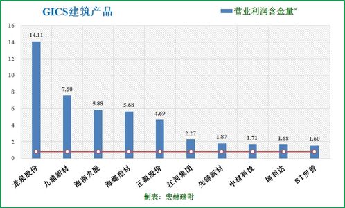 沪深中临沂有几家上市公司