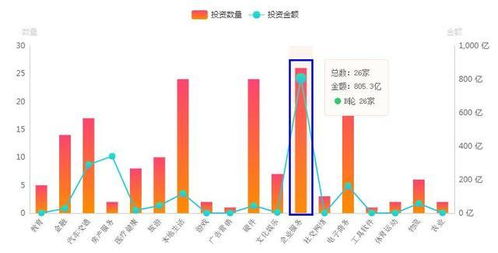 我想投资全民通金融，请问可靠吗？跟其他金融公司有何区别？