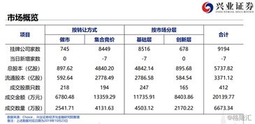 可比价gdp为1100，现价gdp为1000则物价指数是多少