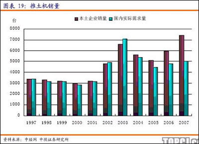 金融危机为什么会影响到股票，股票为什么会影响到公司资产，工厂里的生产线还在继续，最基本的东西还在，为什么有的公司还倒底呢