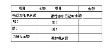 会计题 求解~