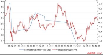 谁是中国A股市场上真正具有投资价值的科技股