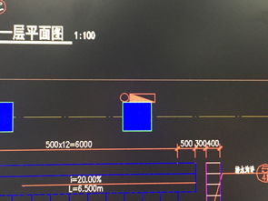 红色的一个圈一个矩形的标记是什么意思？