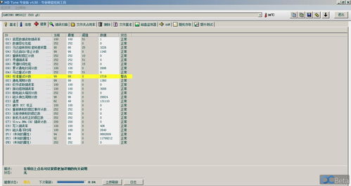 hd硬盘检测工具(专业硬盘检测工具HDTune测试方法分享)