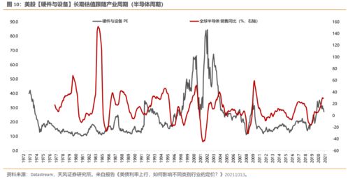 江春义小六壬方法如何测股市?