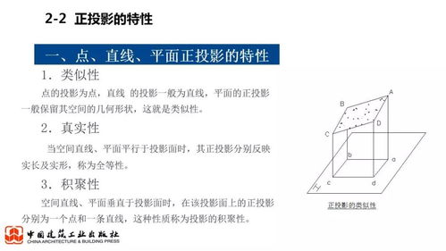 教你学会 工程界的语言