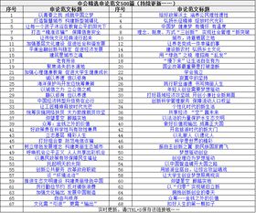 公务员申论概括范文大全  申论概括题书写格式？