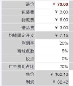 怎么算利润同比?