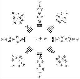 命理学之印星被克为何能成为大官