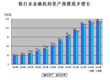 股份制公司如何发行股票？