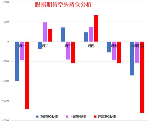 A股再度普跌,军工板块一枝独秀,能撑住吗