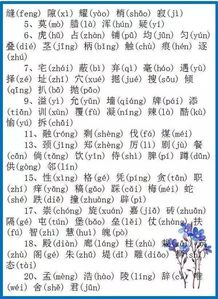 小学语文 12册书2460个生字汇总,带拼音 收藏