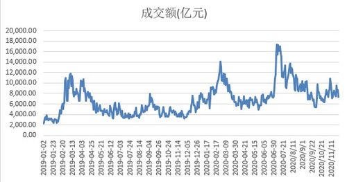 信达奥银股票都有哪些基金