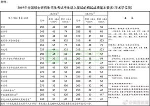 成都职高公办学校有哪些比较好