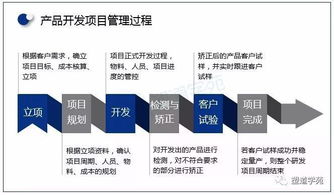 我是做改性塑料销售的，有没有需要这种产品的企业，最好是比较大的生产企业。