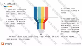 怎么才能创立一个私募基金