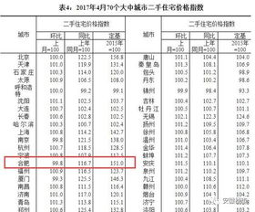 合肥二手房税费 买一套满5年以上的房子 80平方 个人是首套房 请教各位大虾我要交那些税款呢？