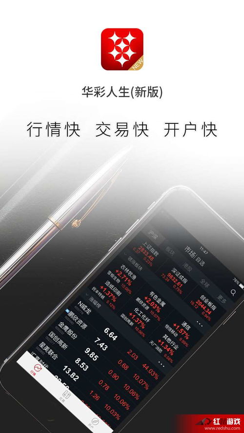 华西证券手机版为什么不能在手机上交易?