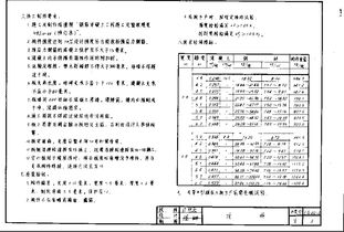 智能停车场价钱表图集下载,非预应力混凝土空心板是用来做什么的?