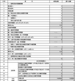 如何处理分公司申报所得税报表时无法填写相应栏次