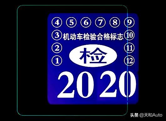 汽车年检准备材料与准备工作 详解 