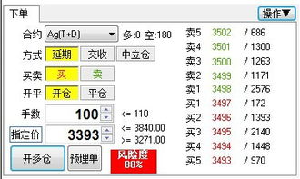 白银TD加仓收益怎么算