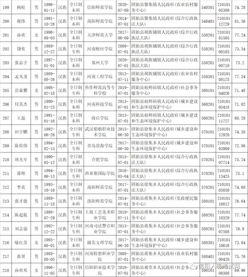 1972年11月30日出生是什么命