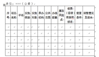 安徽省机构编制委员会办公室