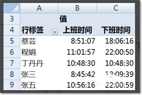 如何从考勤记录EXCEL表格中筛选出未打卡 迟到 早退记录 